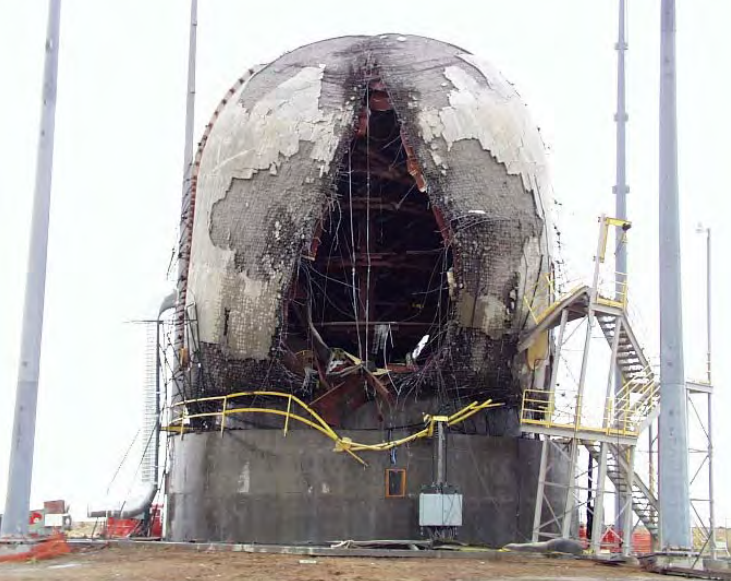 Wayback Wednesday: Sandia Containment Testing and FEA